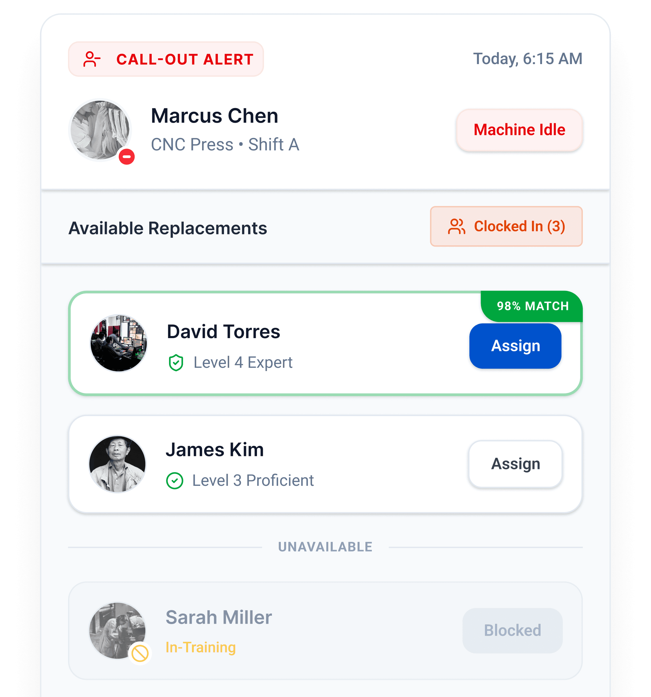 Issue management escalation view