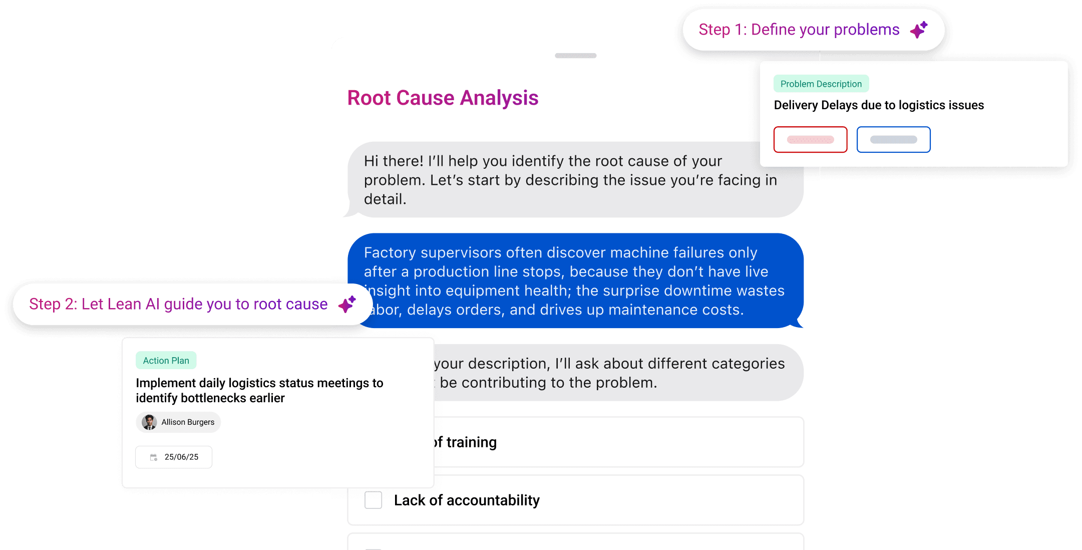 Uncover root causes faster with LeanSuite AI - Hero illustration showcasing the main product or service