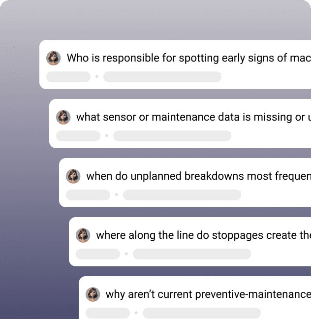 Standardized excellence