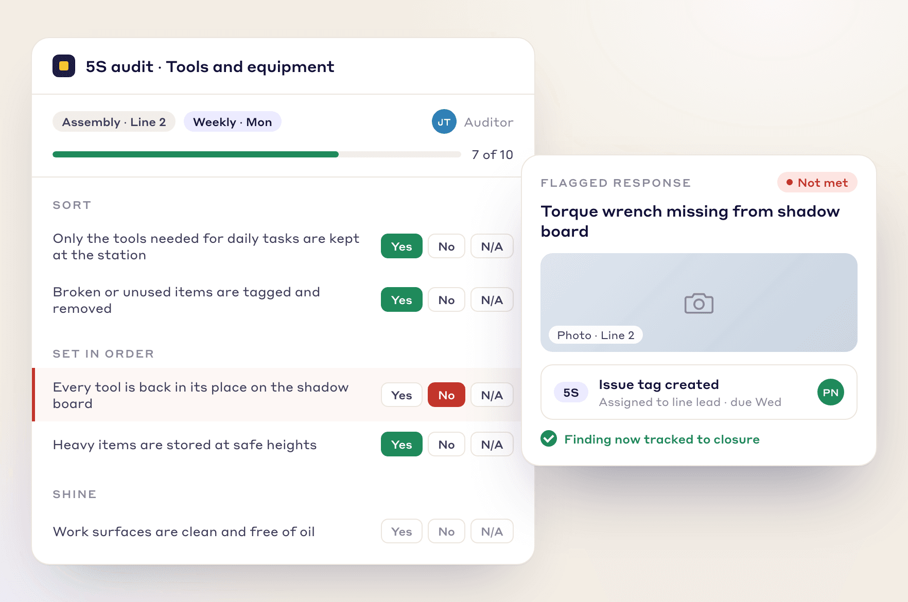 LeanSuite audit on a tablet: audit questions with a flagged response that creates an issue tag