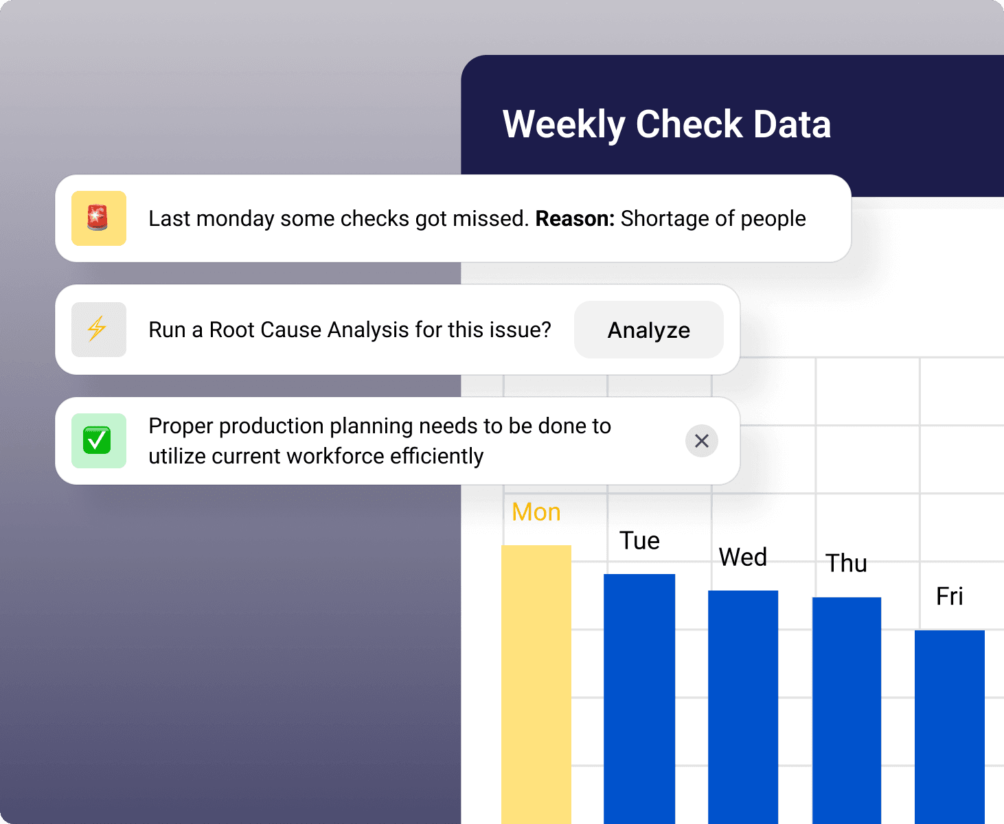 ACCELERATE PROBLEM-SOLVING, Unlock a digital audit trail for faster root cause analysis - Visual demonstration