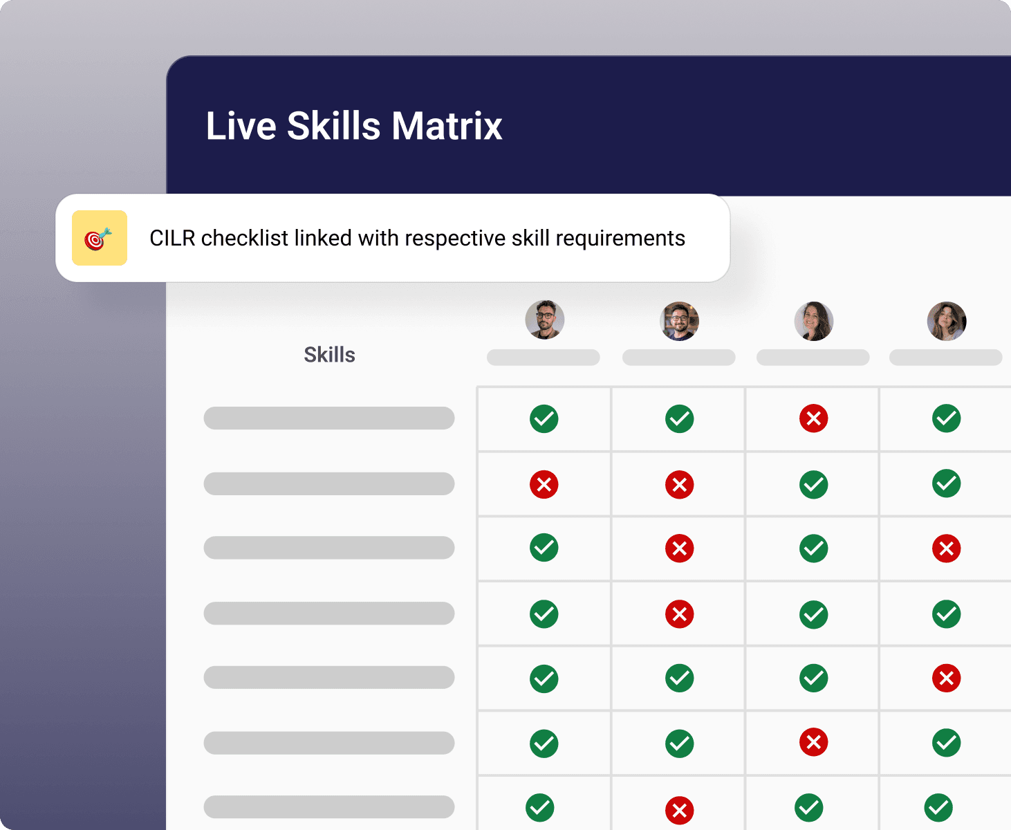 ENSURE QUALITY & SAFETY, Connect CILR tasks to your skills matrix - Visual demonstration