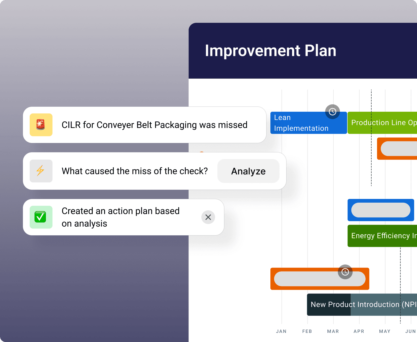 SYSTEMIC IMPROVEMENT, Turn missed checks into systemic improvements - Visual demonstration