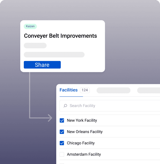 Knowledge sharing - Visual representation of Learn from past success stories and failures, and leverage those experiences by saving all your lean information in one place.