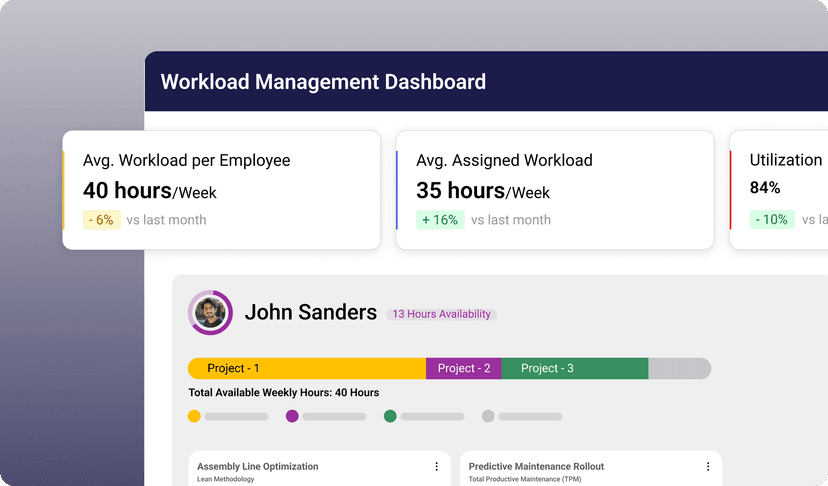 Real-time dashboard updates