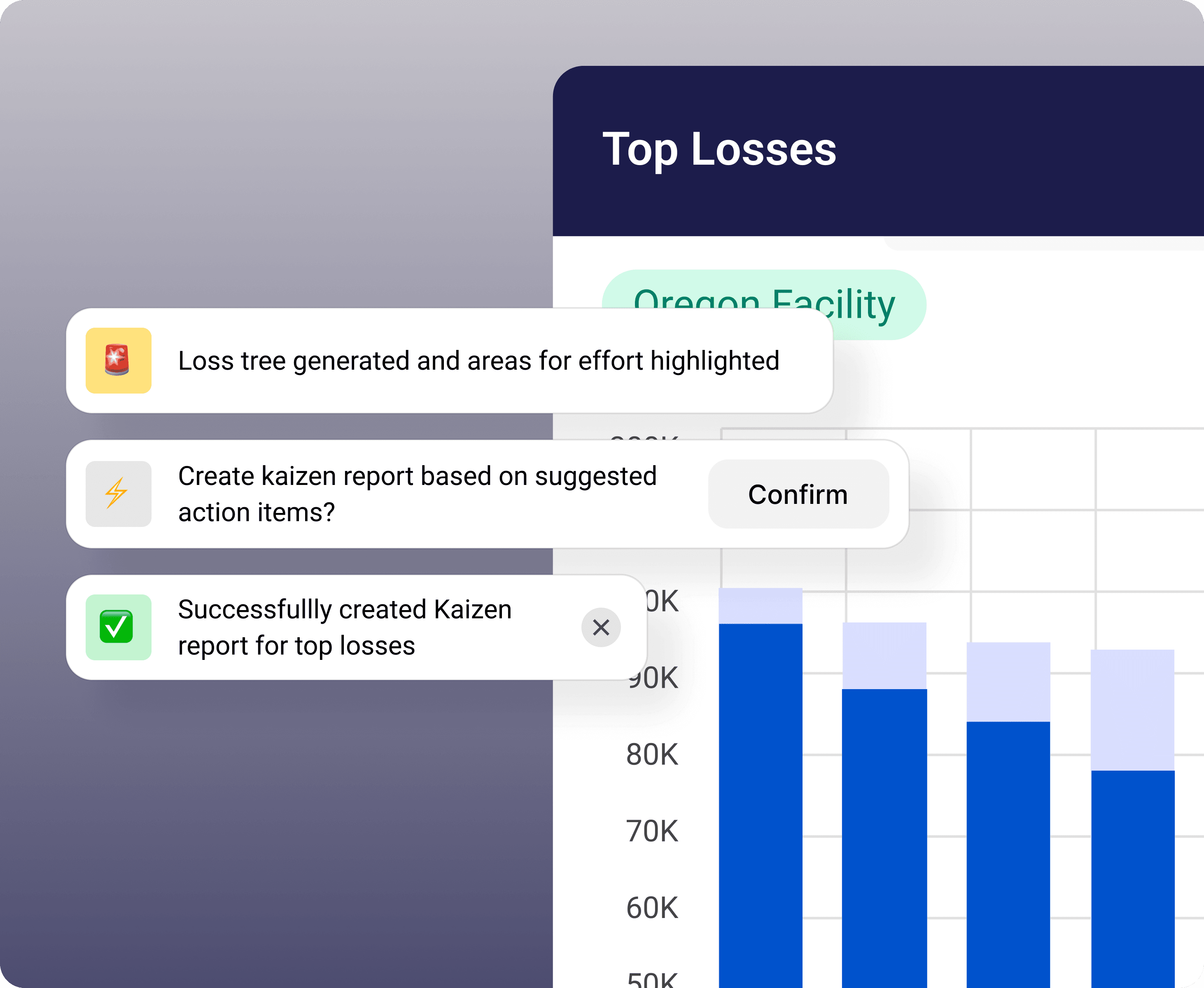 BUILT-IN REPORTS, Leadership reports, ready in one click - Visual demonstration