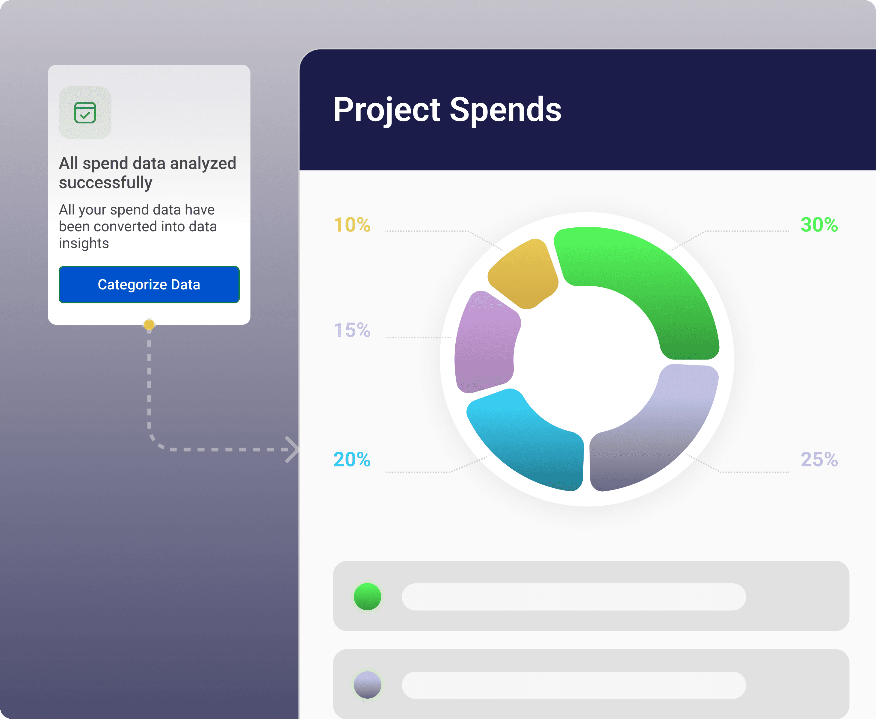 Track project spend - Visual demonstration