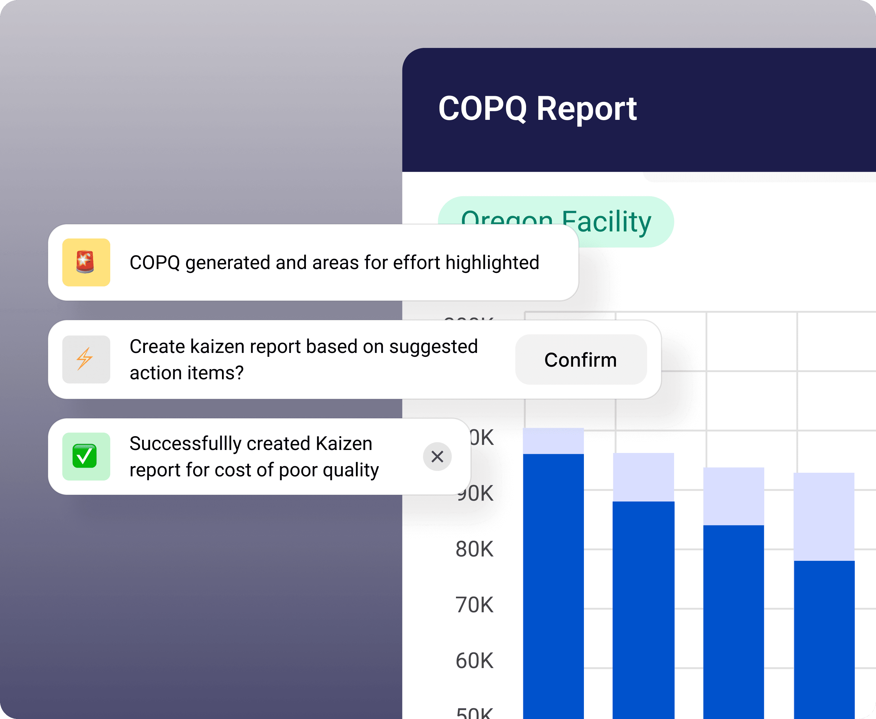 BUILT-IN REPORTS, Leadership reports, ready in one click - Visual demonstration