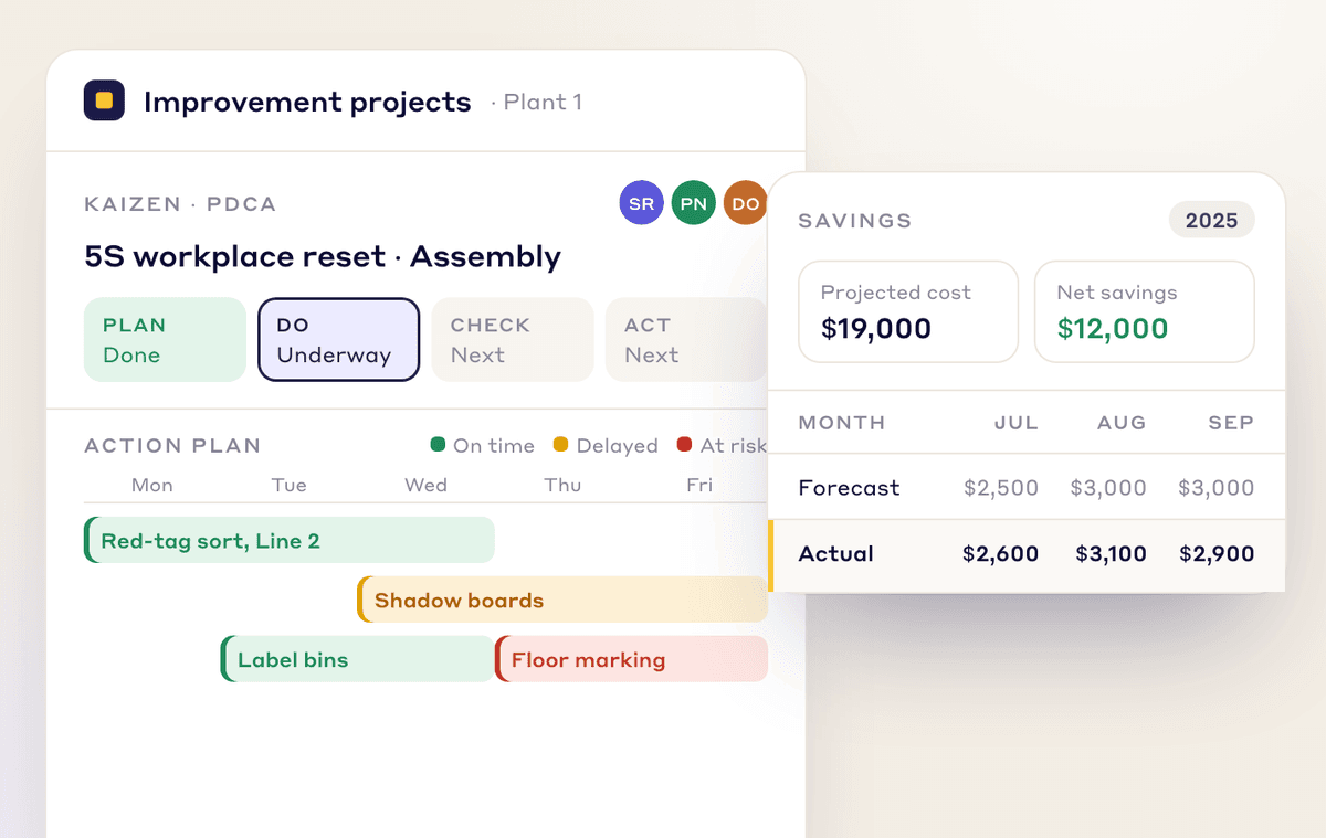 Continuous Improvement Software