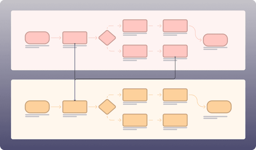 Real-time dashboard updates