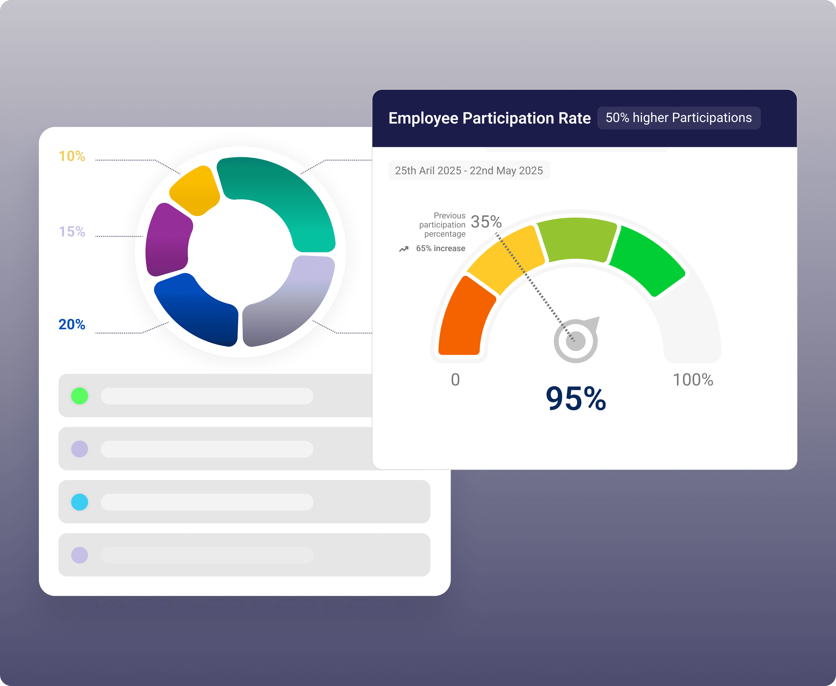 Real-Time Reporting, Data you can act on - Visual demonstration