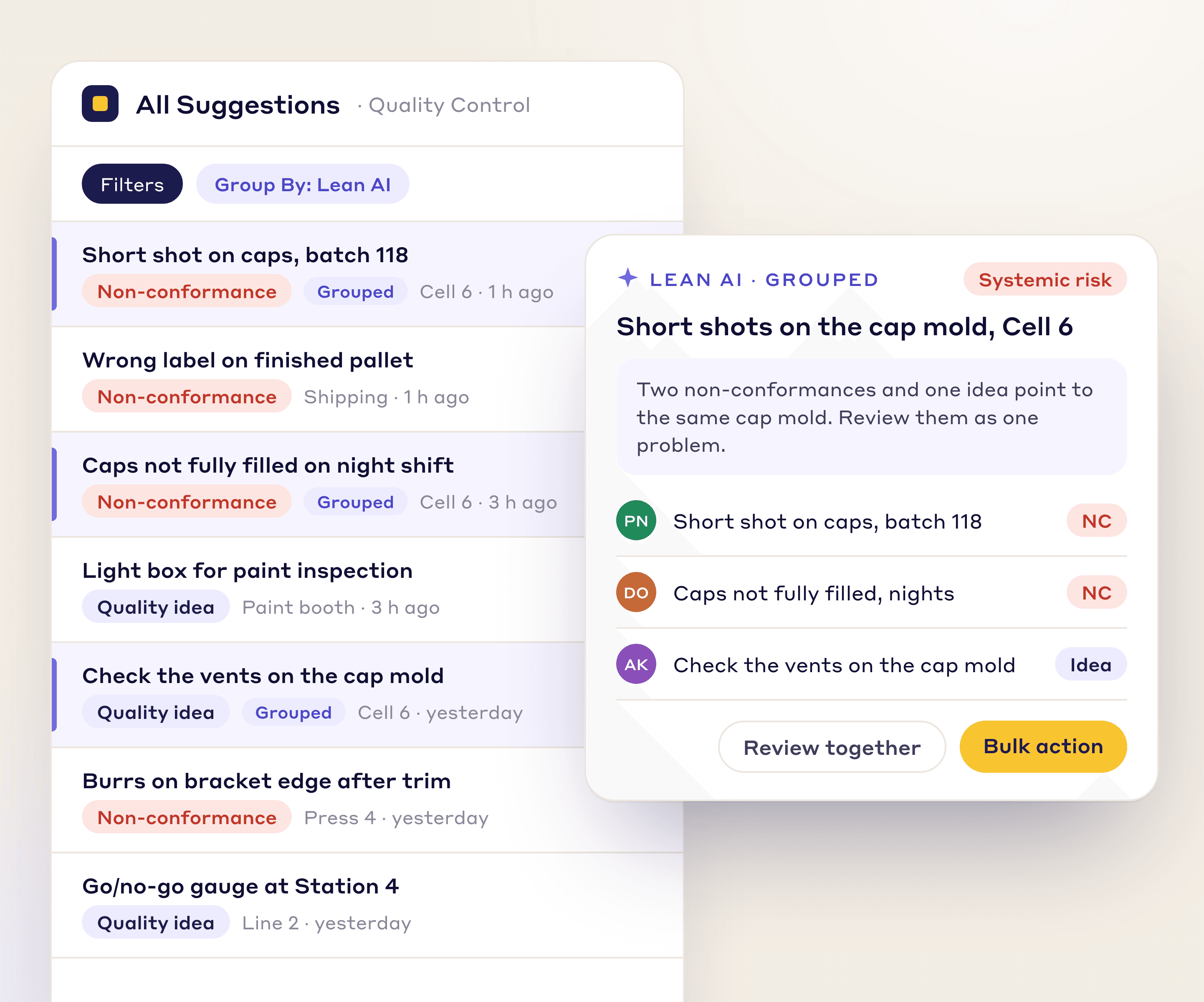 Lean AI grouping two non-conformances and one idea about short shots on the Cell 6 cap mold into one systemic risk