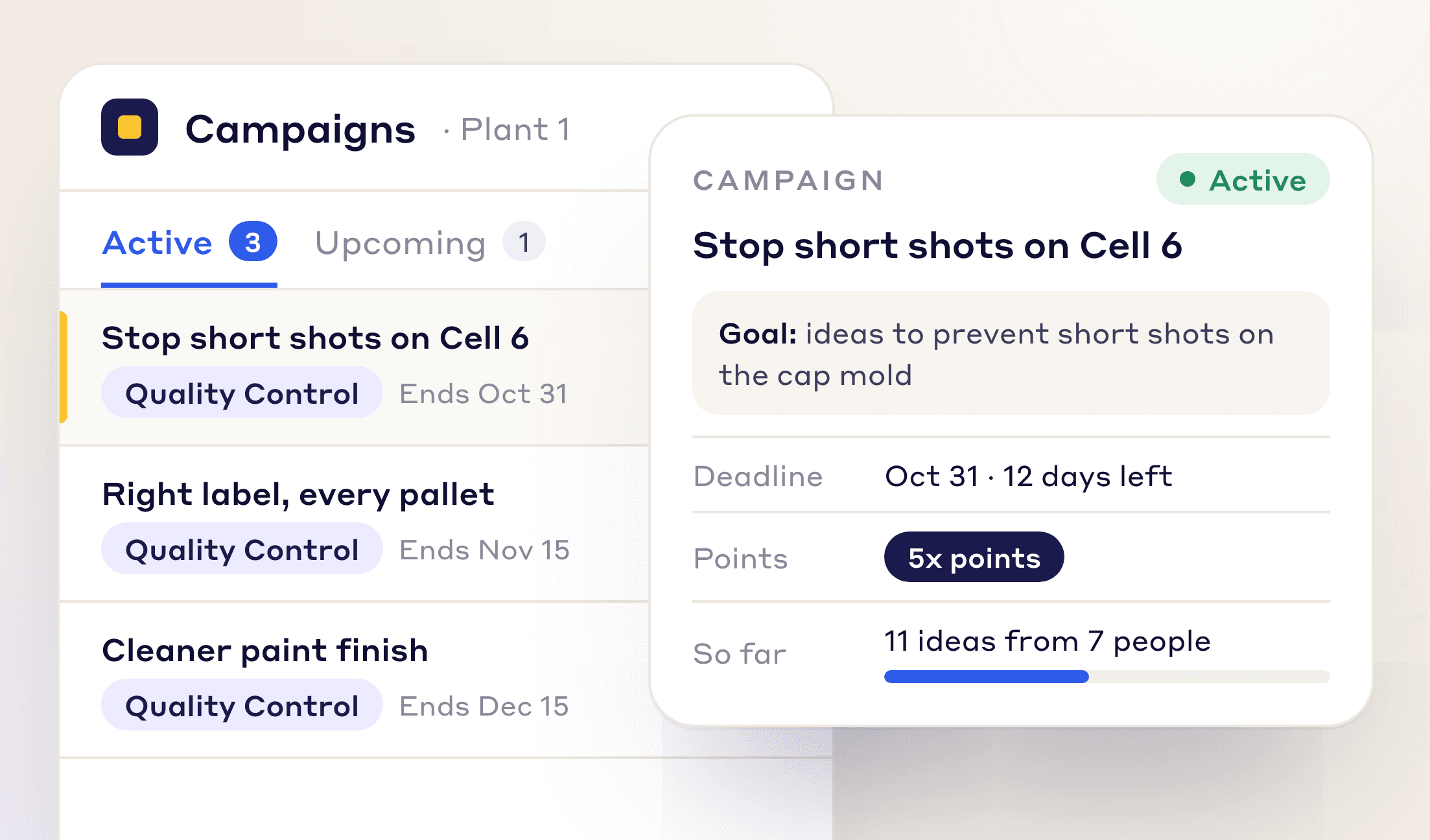 Quality idea campaigns, with a campaign to stop short shots on Cell 6 on 5x points that has 11 ideas from 7 people