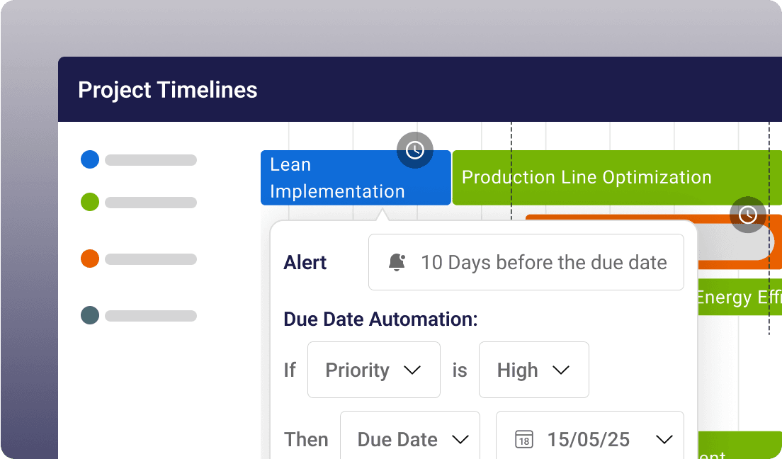 Accountability - Our automated workflows and tracking ensure that action items from your Kaizen events are assigned, tracked, and completed.