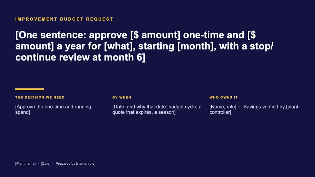 Slide 1 of the request deck: The ask