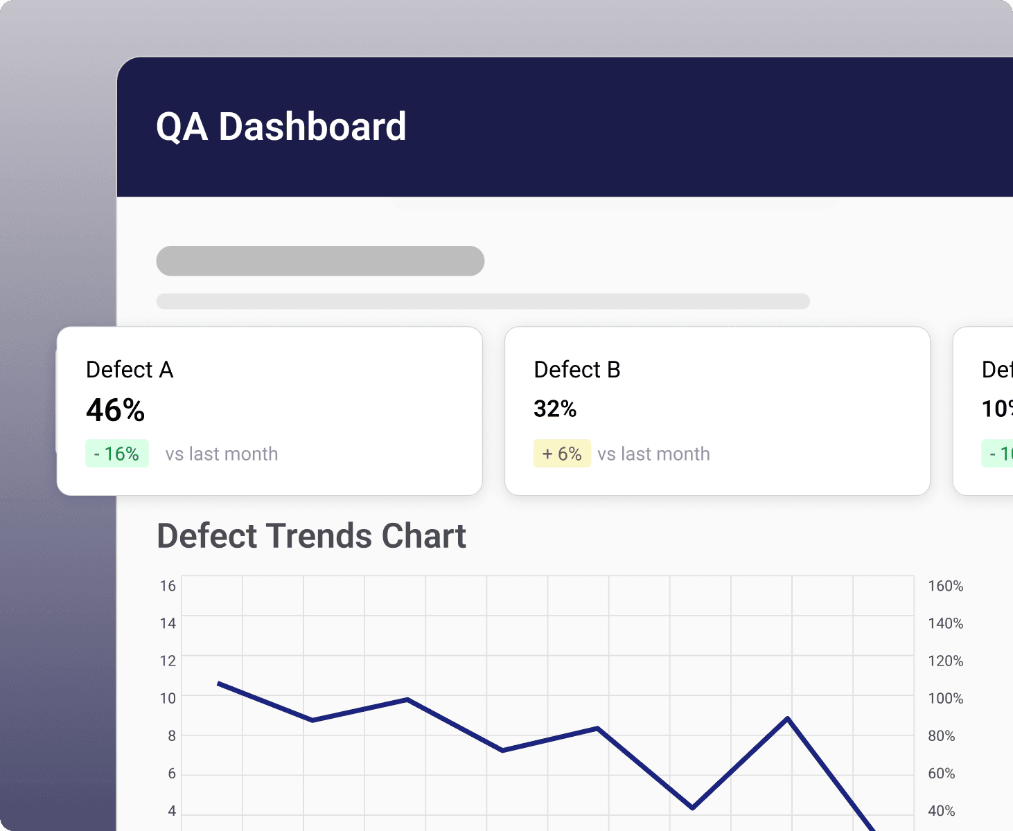 quality dashboard, For the quality engineer - Visual demonstration