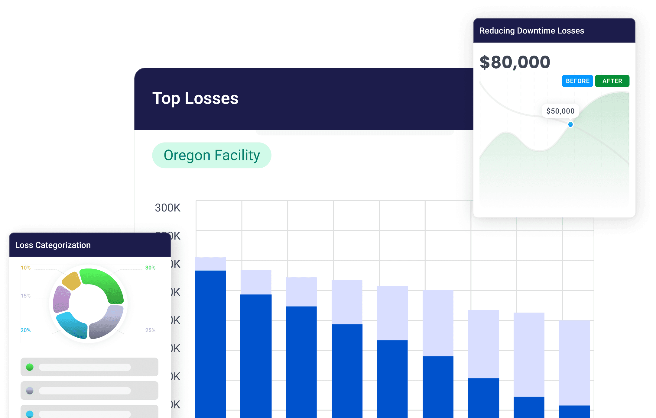 Turn hidden losses into visible profits - Hero illustration showcasing the main product or service