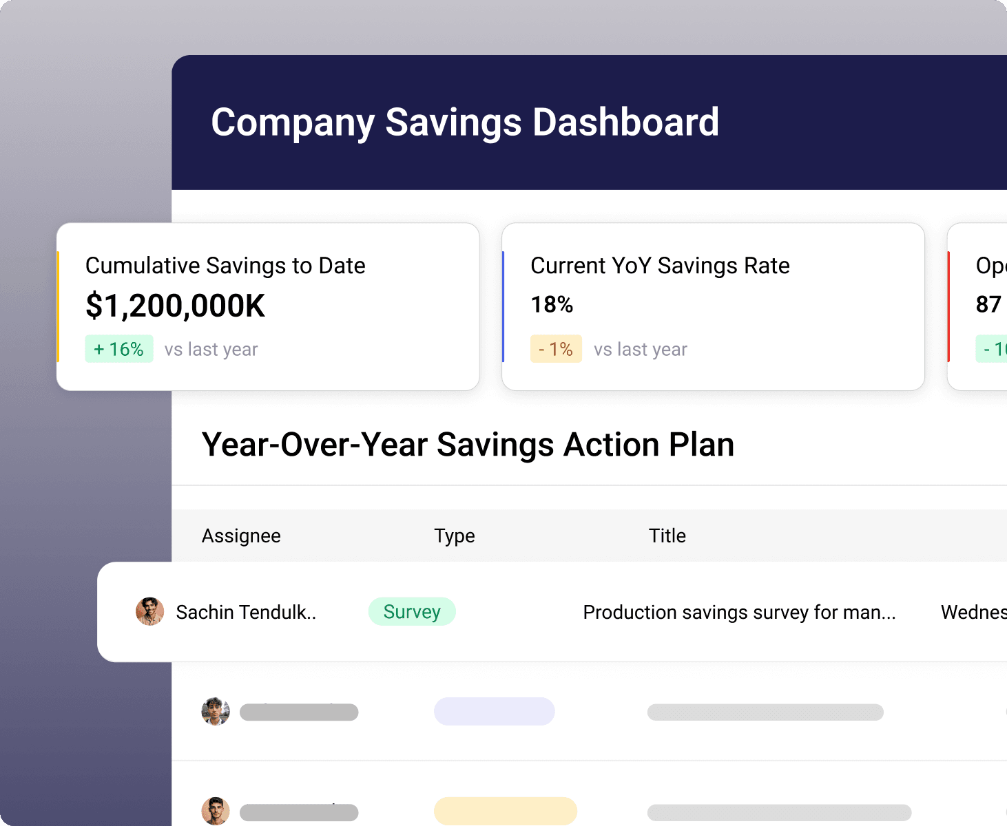Increase Year Over Year Savings, Ensure long-term success for your company - Visual demonstration