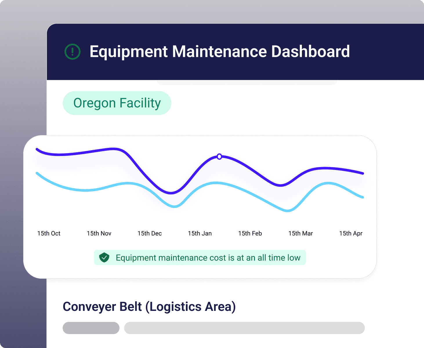 Reduce Maintenance Costs, Keep your equipment and machinery in good working order - Visual demonstration