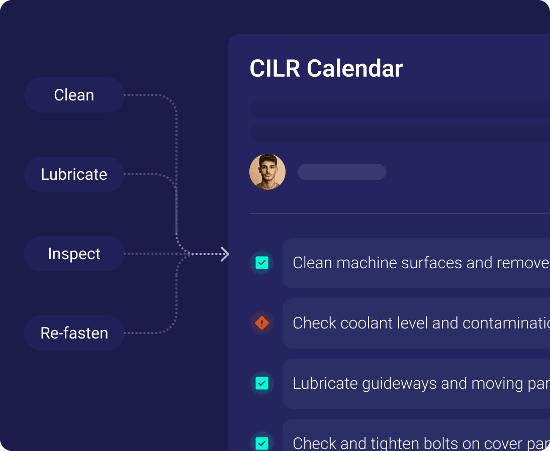 , Machine maintenance checklist - Visual demonstration