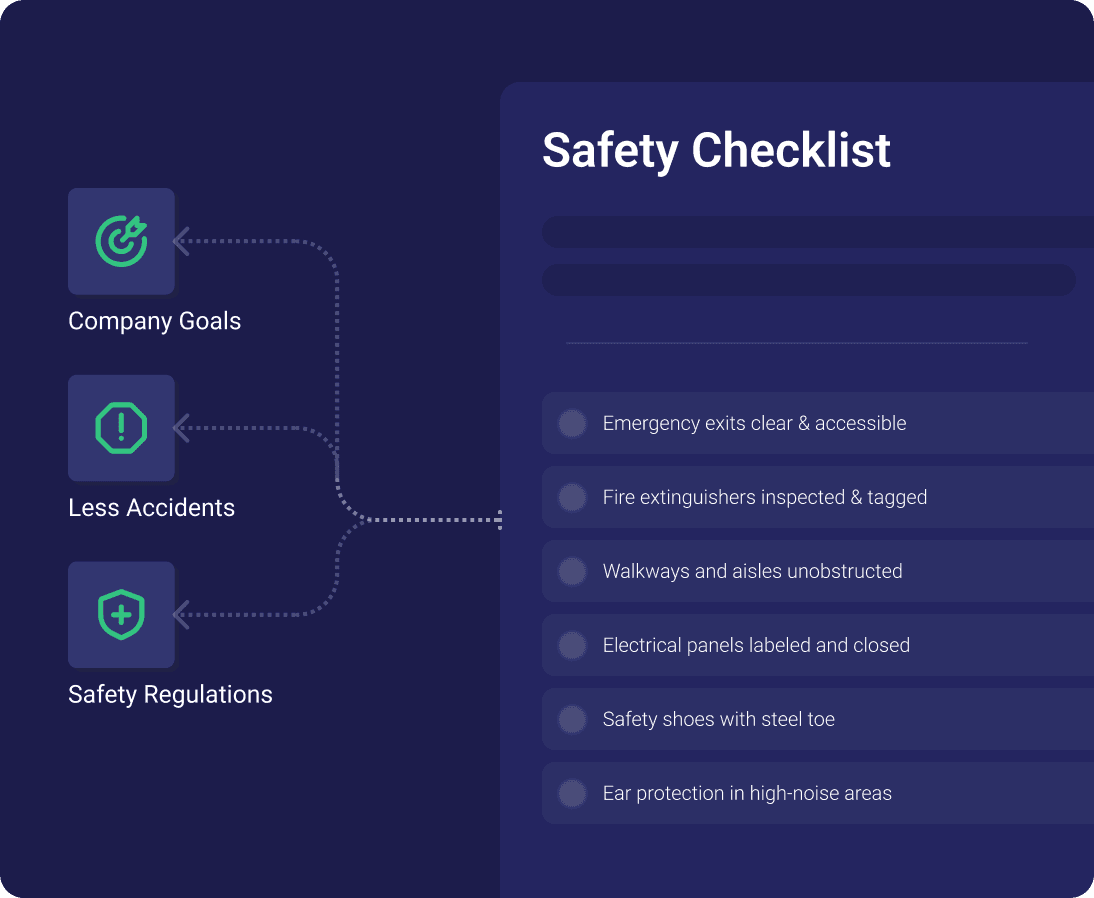 , Safety checklists - Visual demonstration