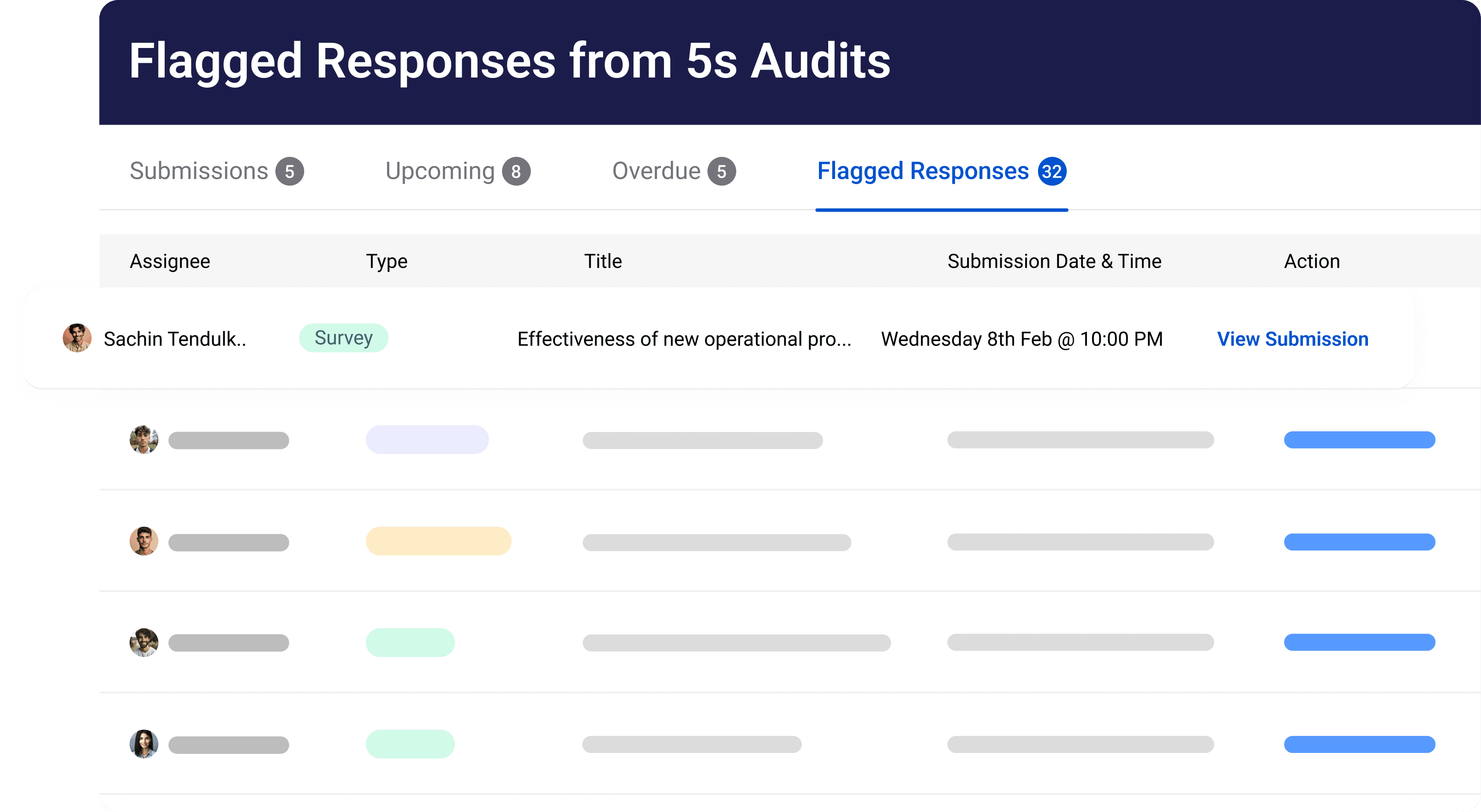 CONNECTED WORKFLOW, From insight to action: A truly connected system - Visual demonstration