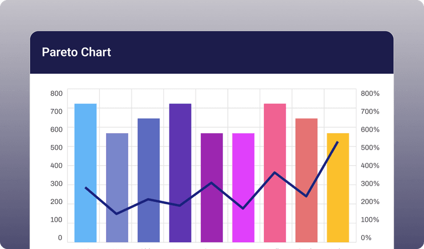 Real-time dashboard updates