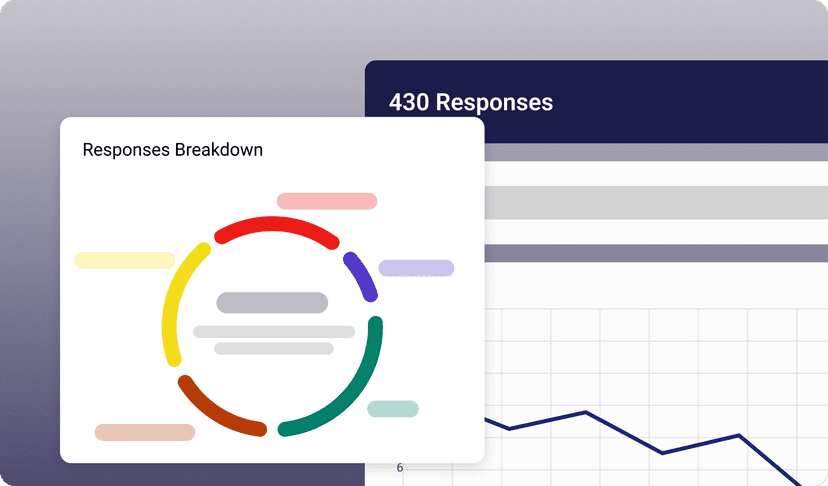 Real-time dashboard updates