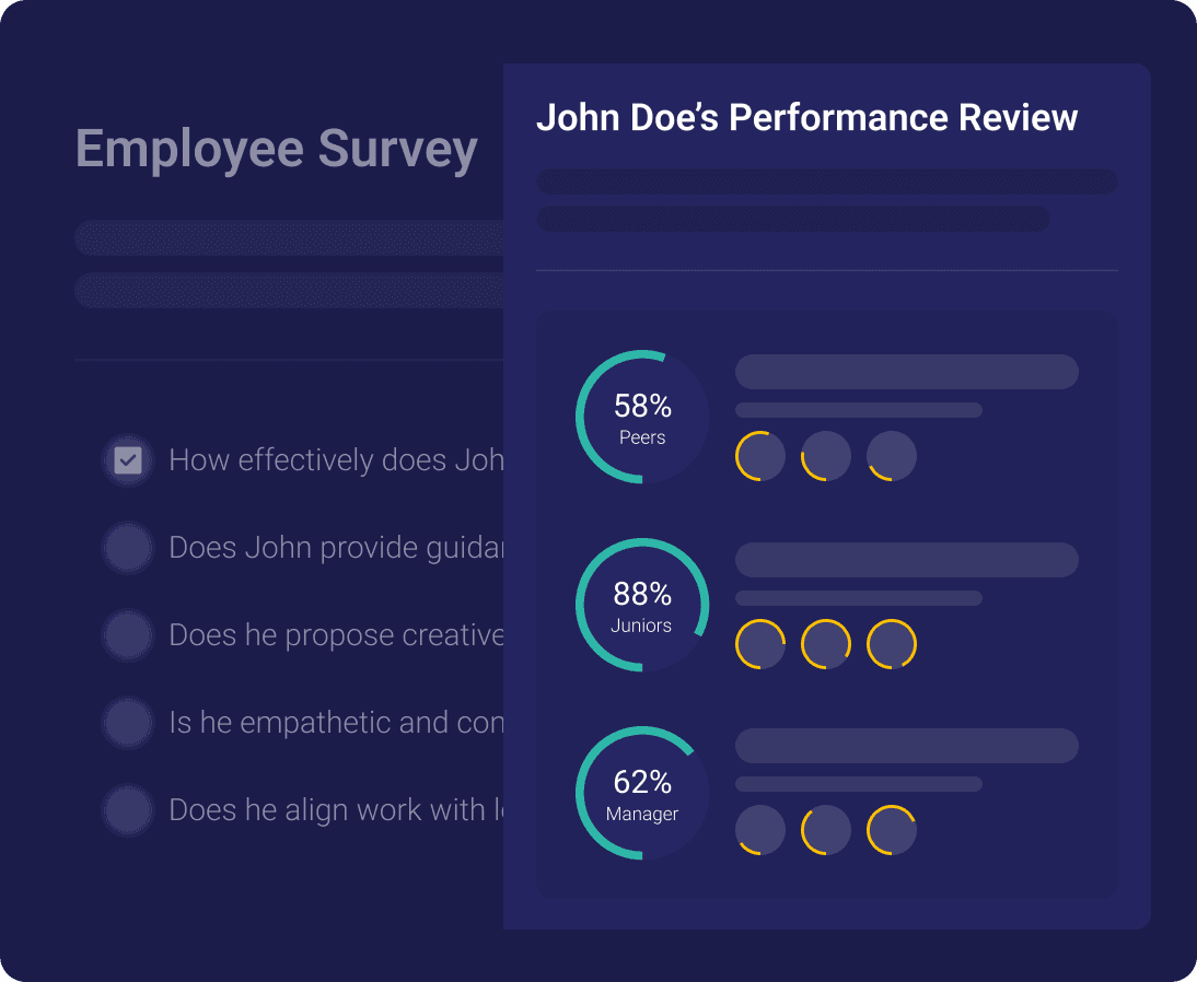 , 360 employee survey - Visual demonstration