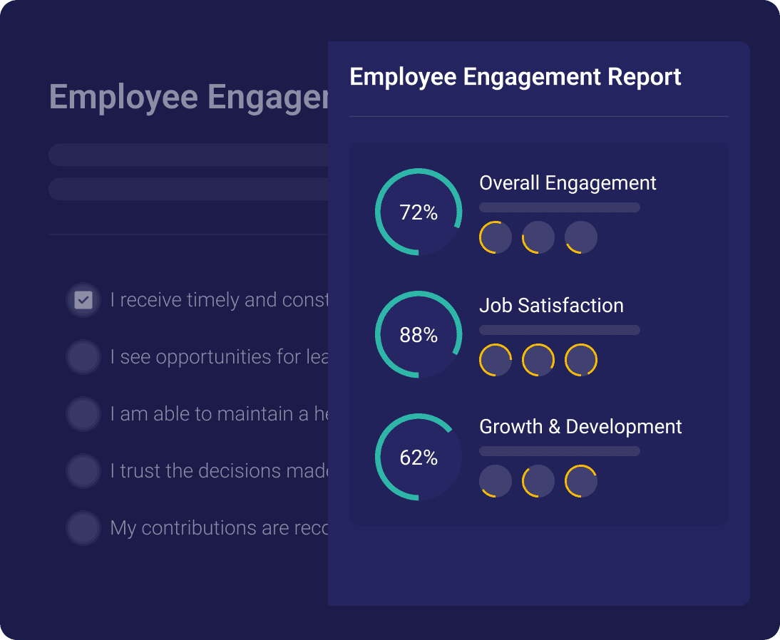 , Employee engagement survey - Visual demonstration
