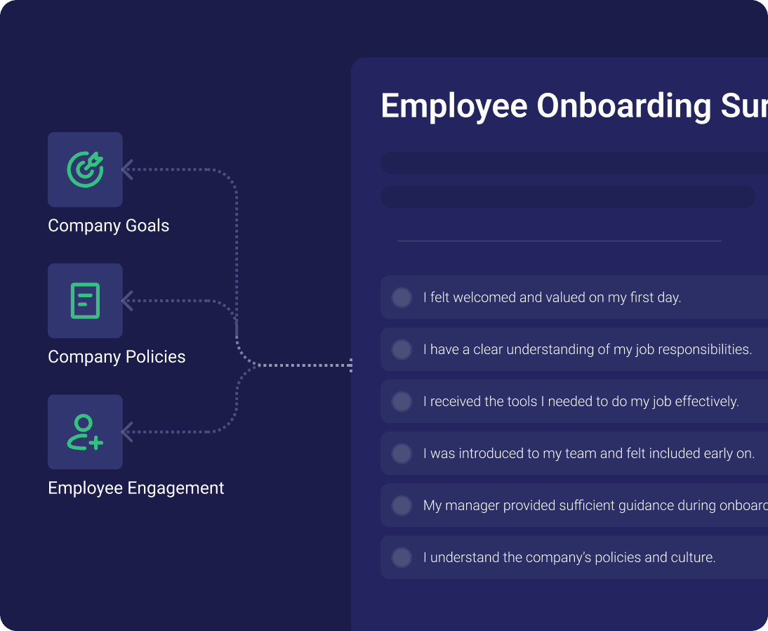 , Employee onboarding survey - Visual demonstration