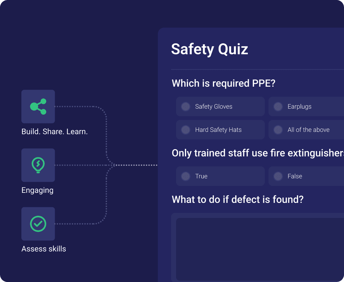 , Quizzes - Visual demonstration