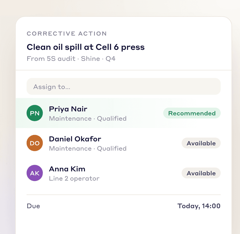 Corrective action from a 5S audit with a recommended, qualified assignee