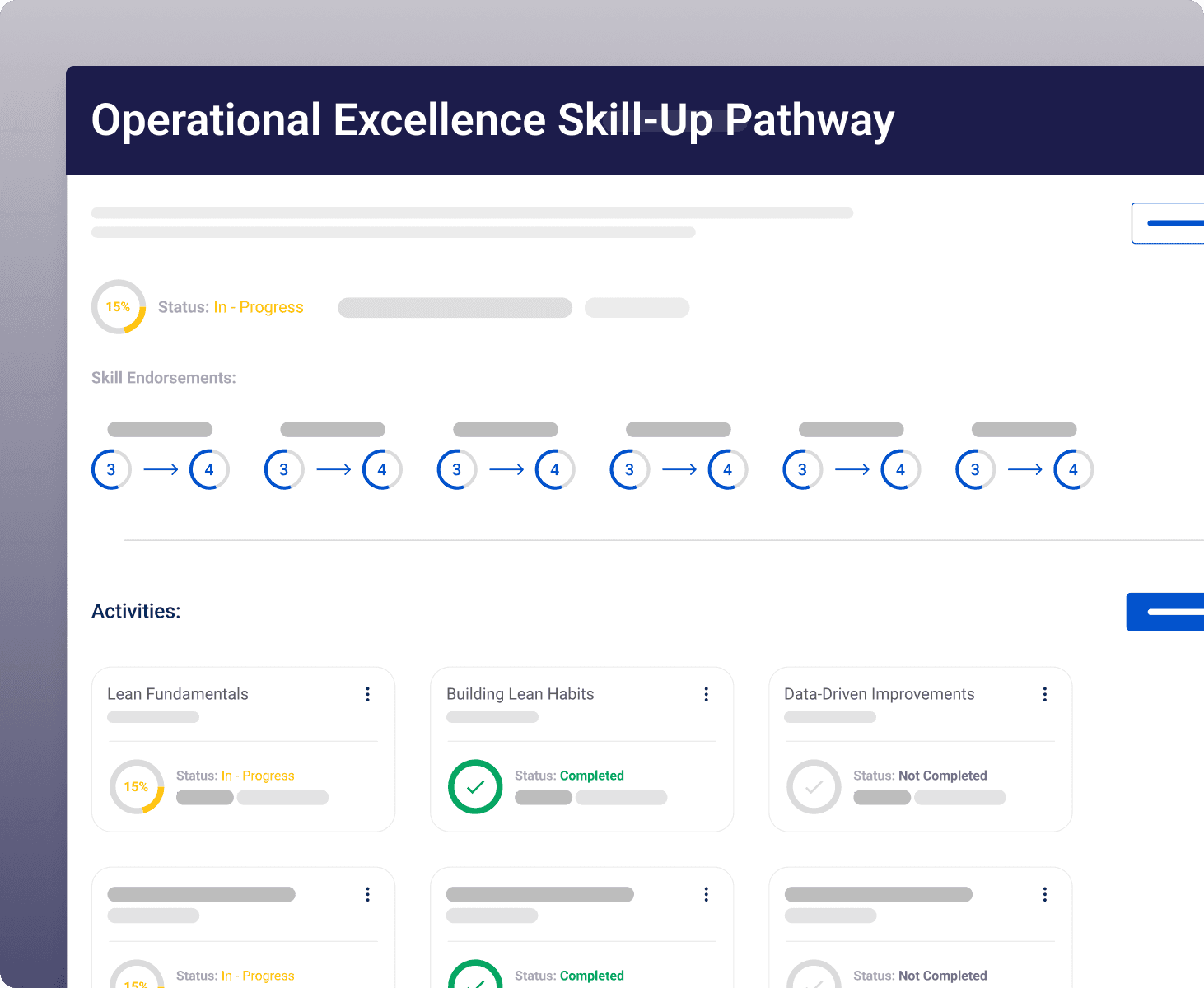 Enhance Learning and Development, Develop the skills and knowledge of your workforce continuously - Visual demonstration