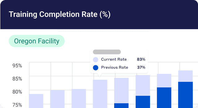 Feature: kpi builder