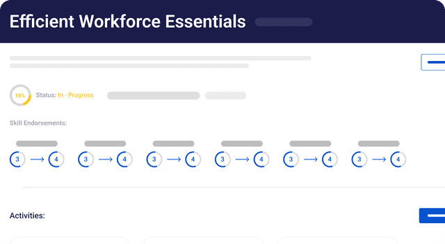 Feature: Learning Management System