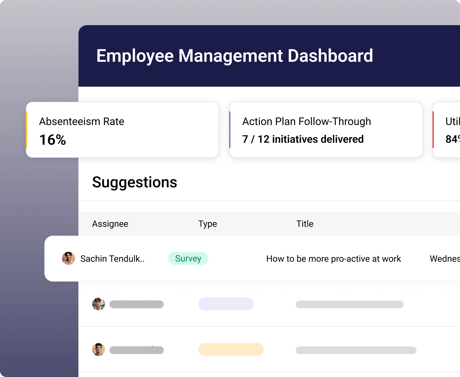 Reduce Absenteeism, Create a positive workplace culture - Visual demonstration