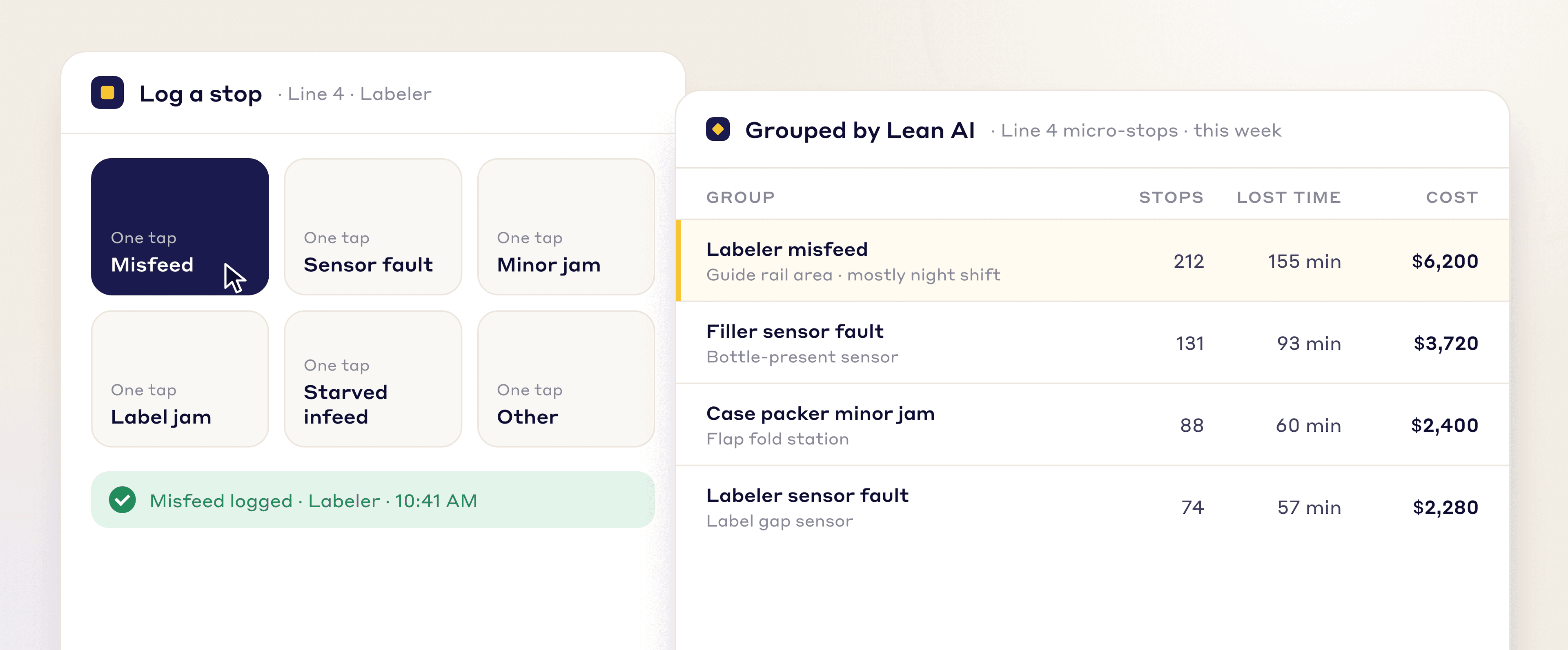 LeanSuite micro-stop log with one-tap stop reasons, and stops grouped by Lean AI with lost time and cost