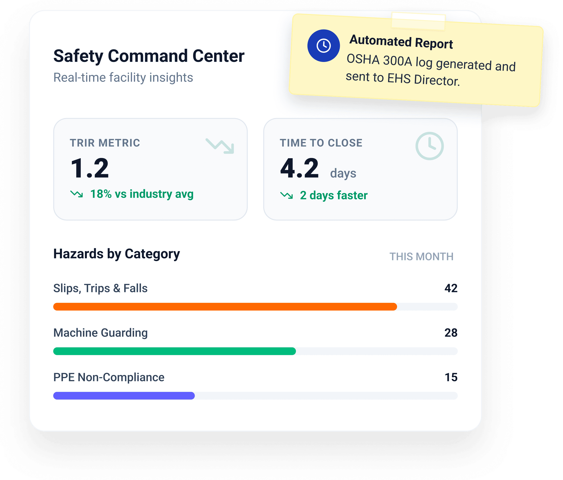 Kaizen & dashboard image not found