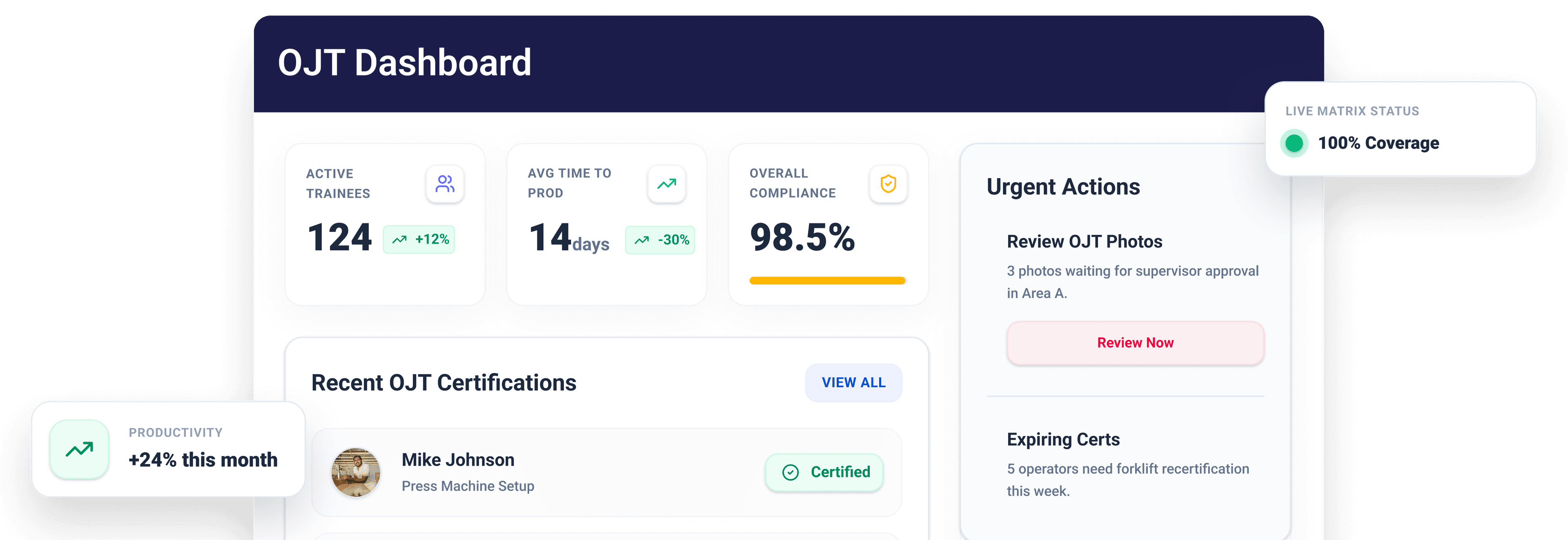 Turn New Hires into Productive Operators, Faster. - Hero illustration showcasing the main product or service