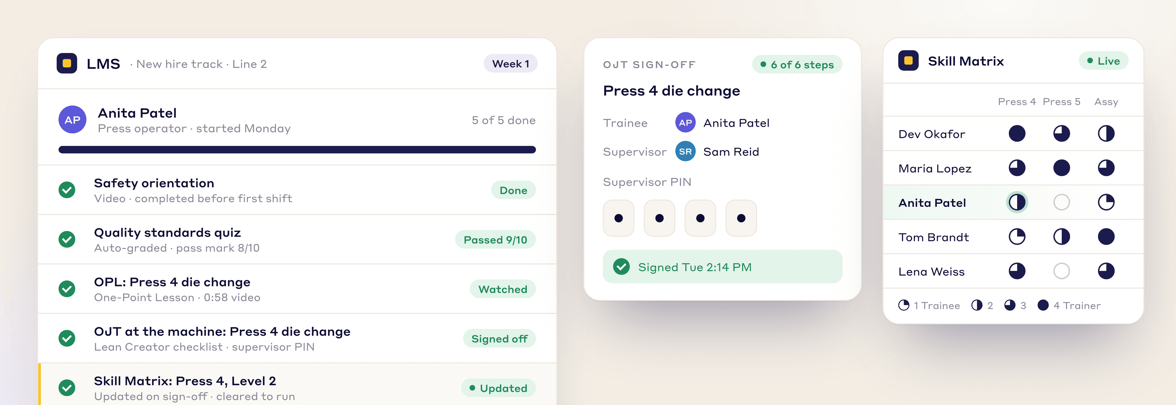 LeanSuite onboarding: a new operator's training checklist, on-the-job sign-offs and the skill matrix