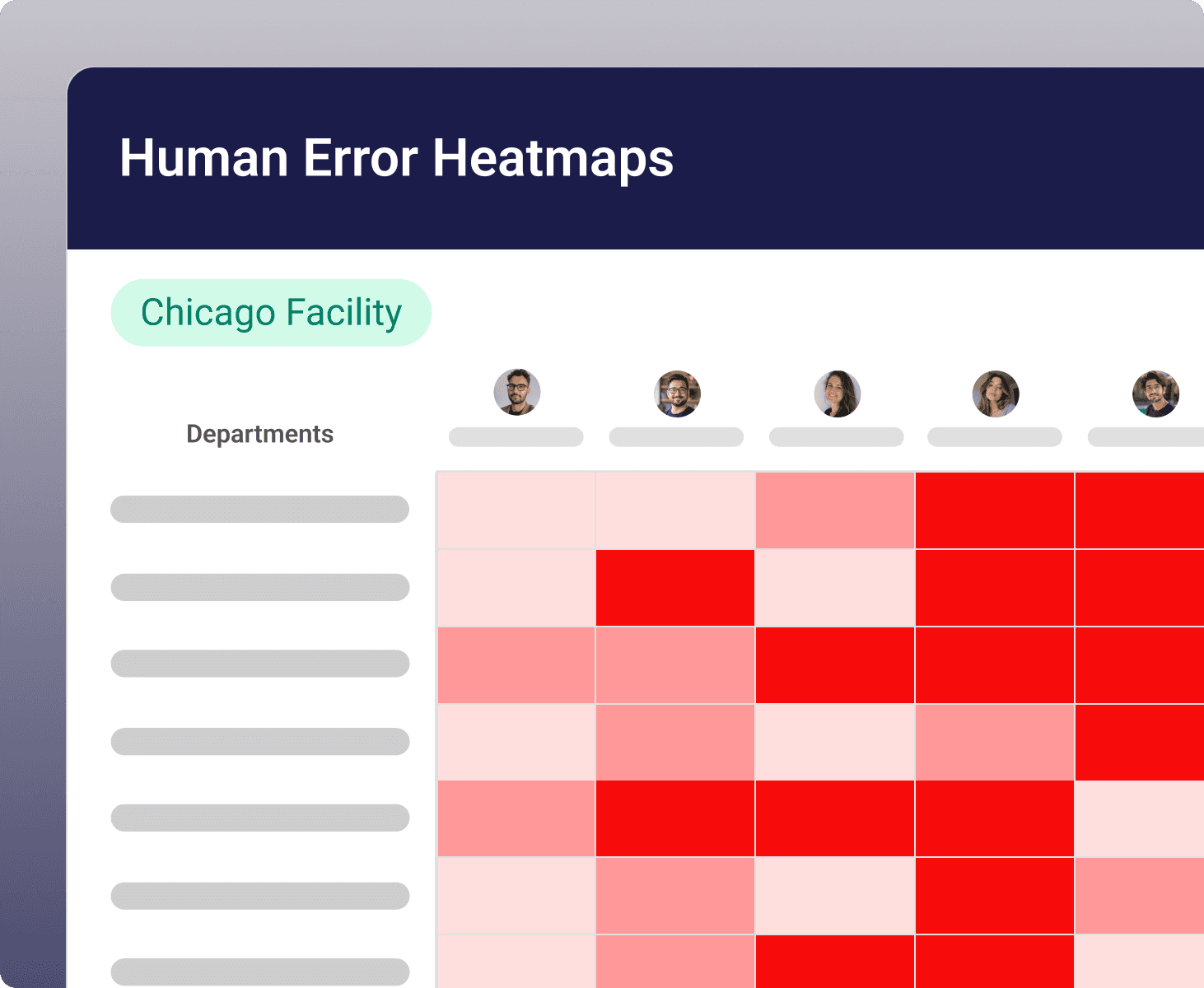 Detect and analyze rrror patterns - Visual demonstration