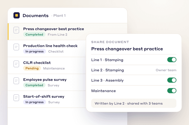Plant documents list, with a press changeover best practice written by Line 2 being shared with three more teams