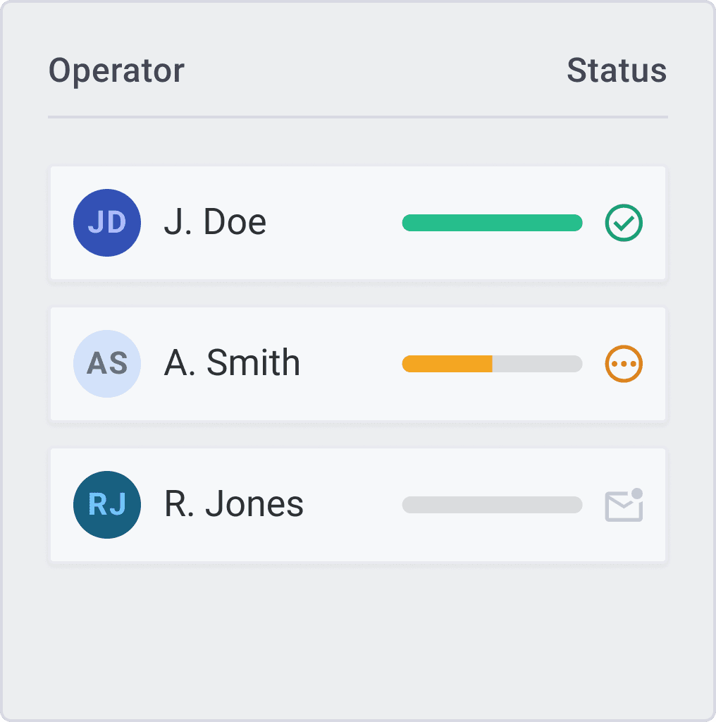 3. Assign & Certify