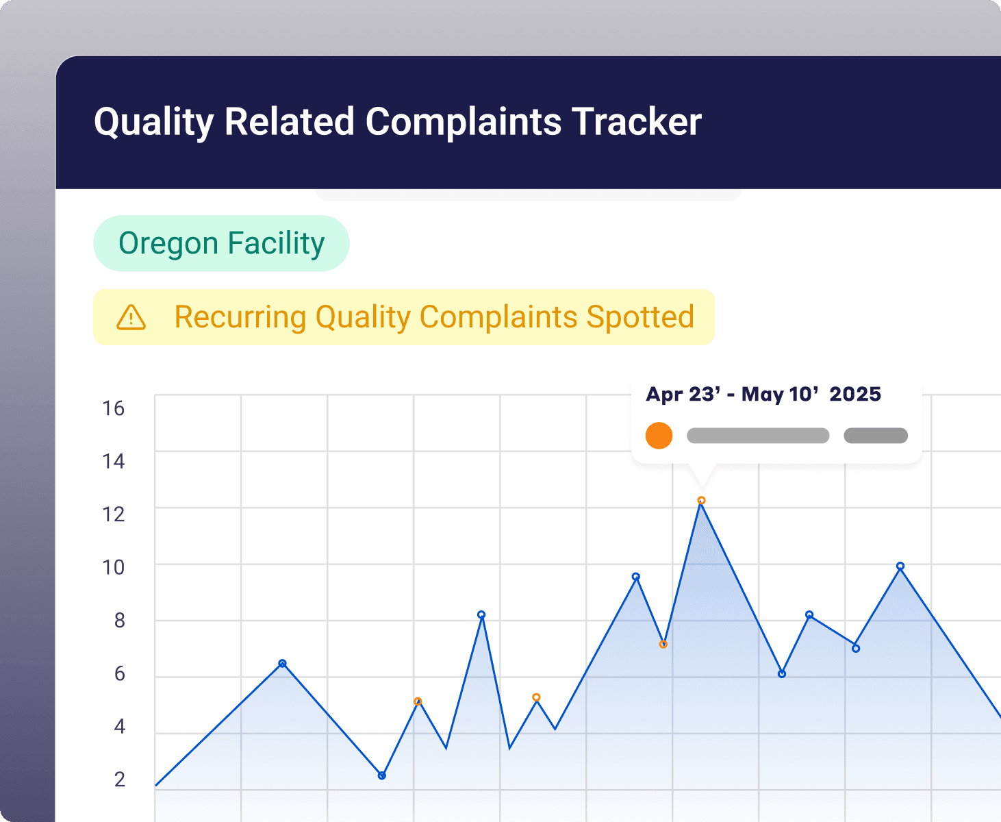 Increase Customer Satisfaction, Meet and exceed the needs of your customers - Visual demonstration