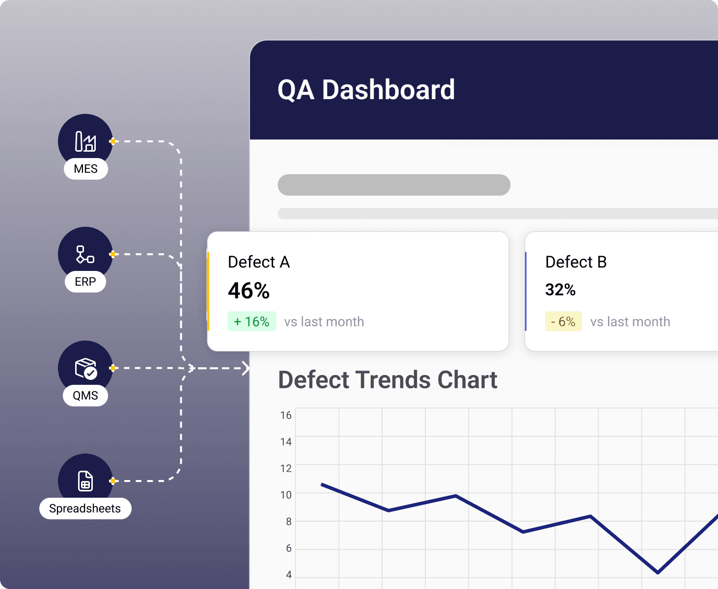 AUTOMATED DATA INFLOW, Connect to any data source, automatically - Visual demonstration
