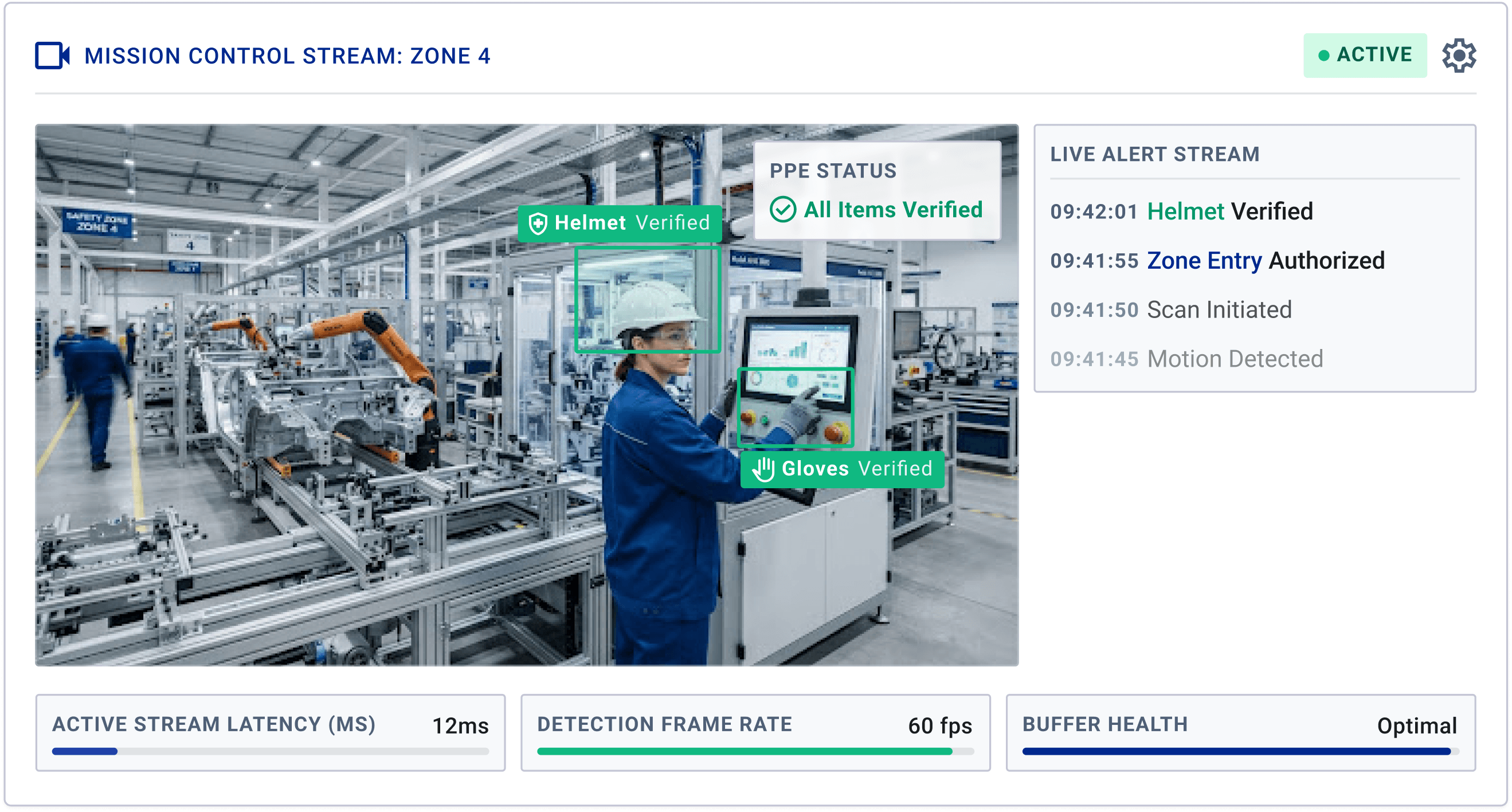 Smart photo capture for SOP steps