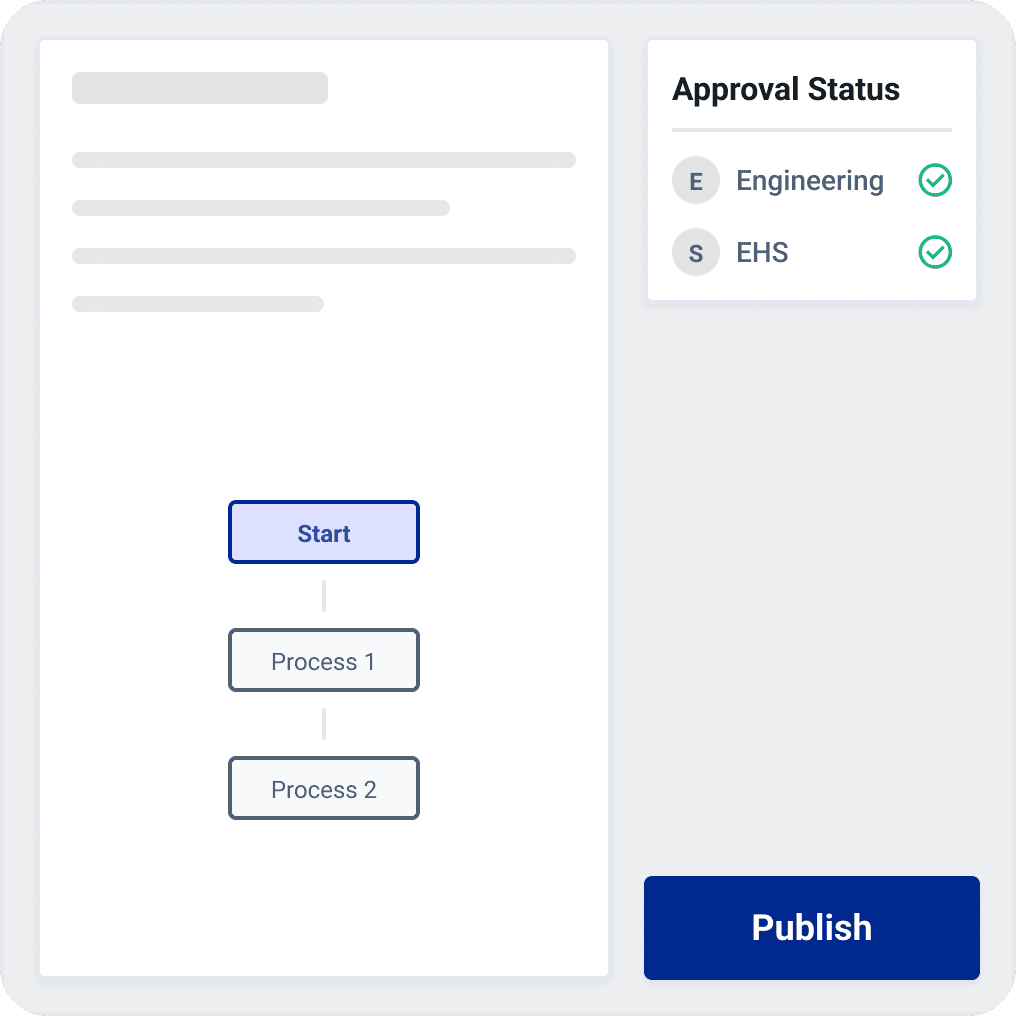 3. Approve & Publish