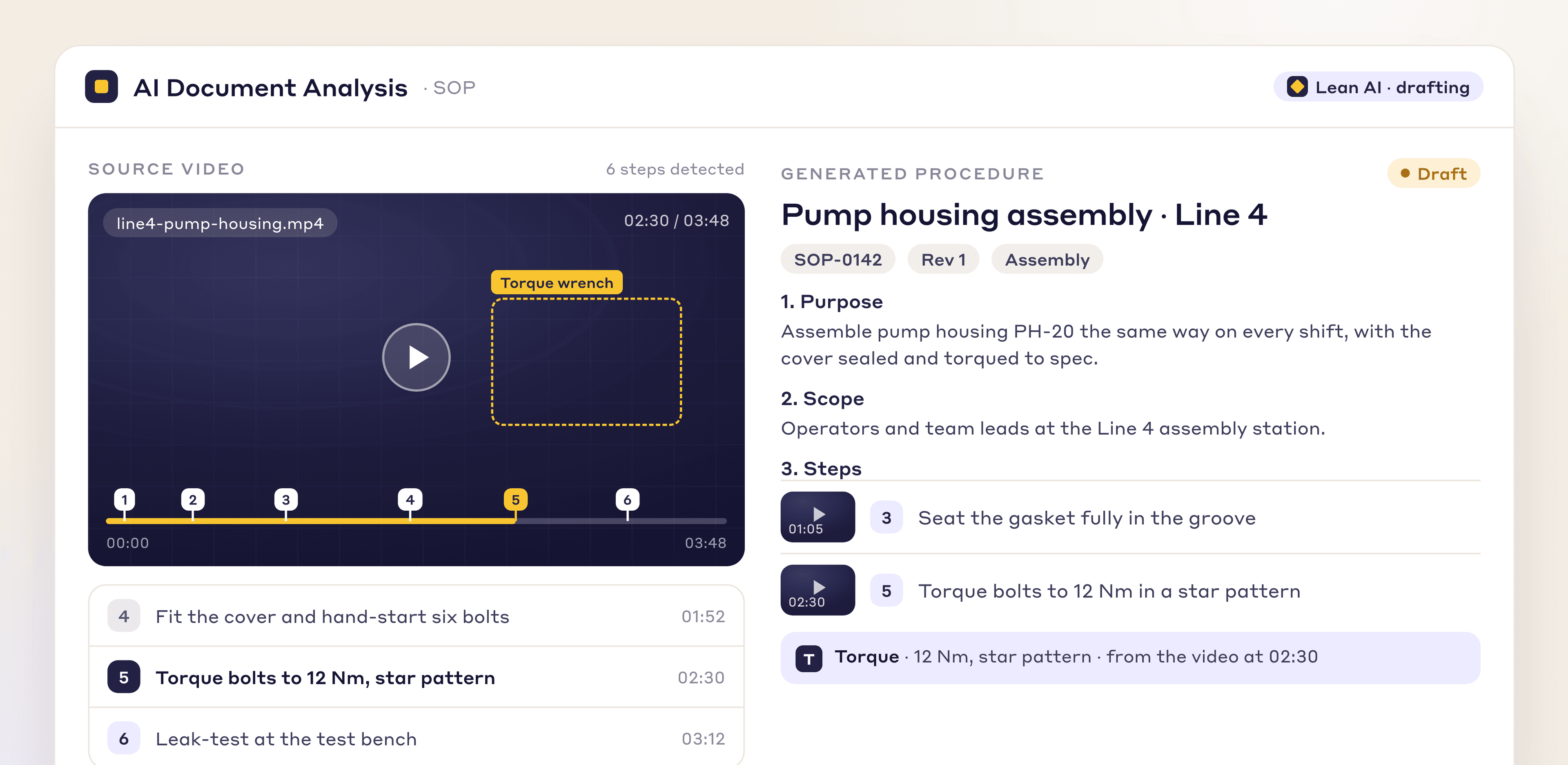LeanSuite AI SOP: a source video and the standard operating procedure written from it, with purpose, scope and steps