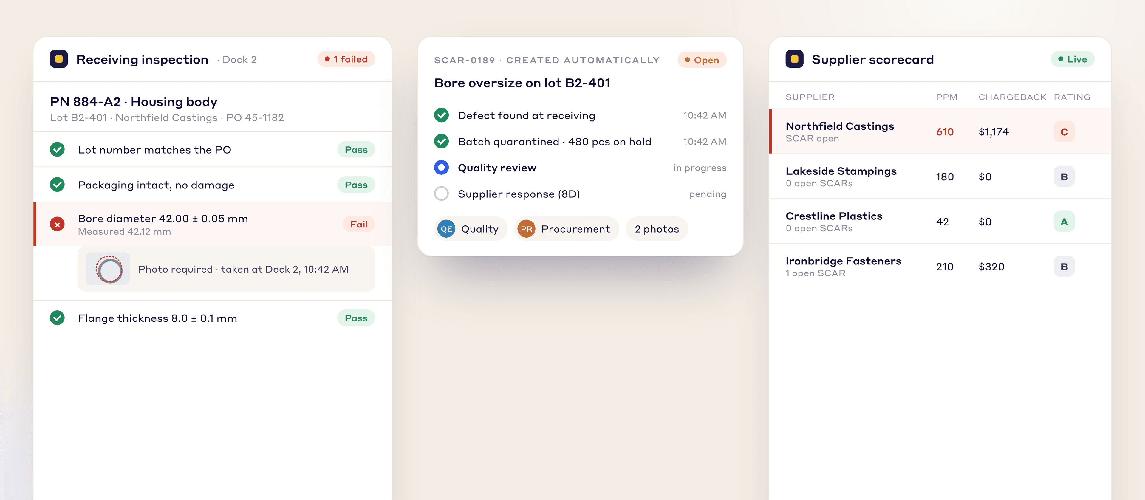 LeanSuite receiving inspection, the supplier corrective action it creates and a supplier scorecard